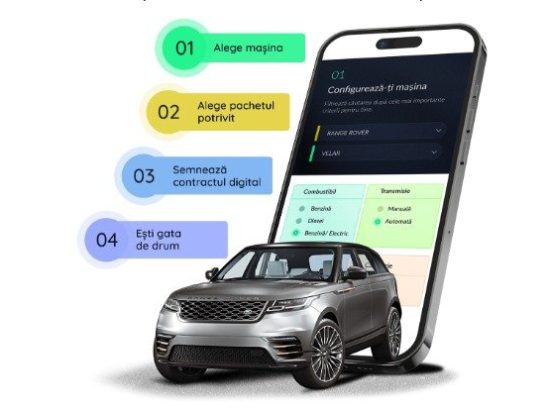 moov leasing, leasing operational, platforma digitala